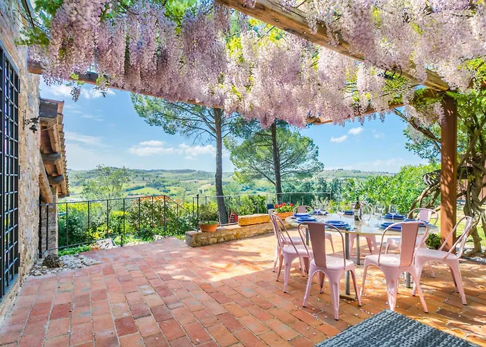 Sole By Interhome * San Casciano in Val di Pesa